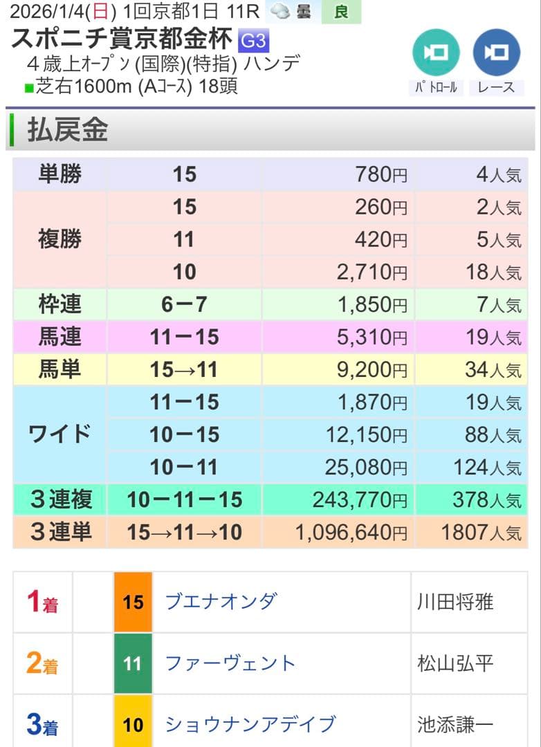 バンカー ブック データカプセル 競馬 馬券 予想