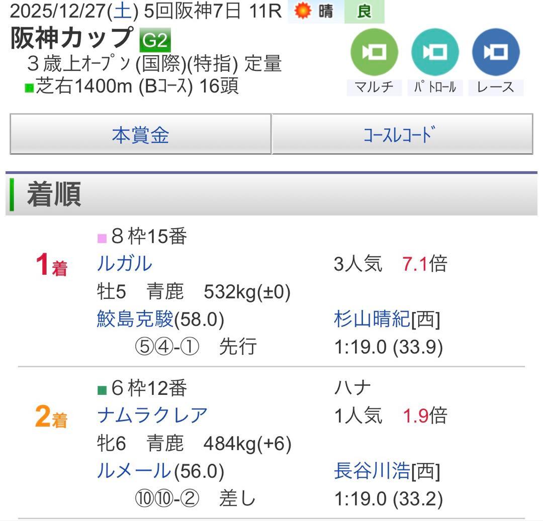 バンカー ブック データカプセル 競馬 馬券 予想